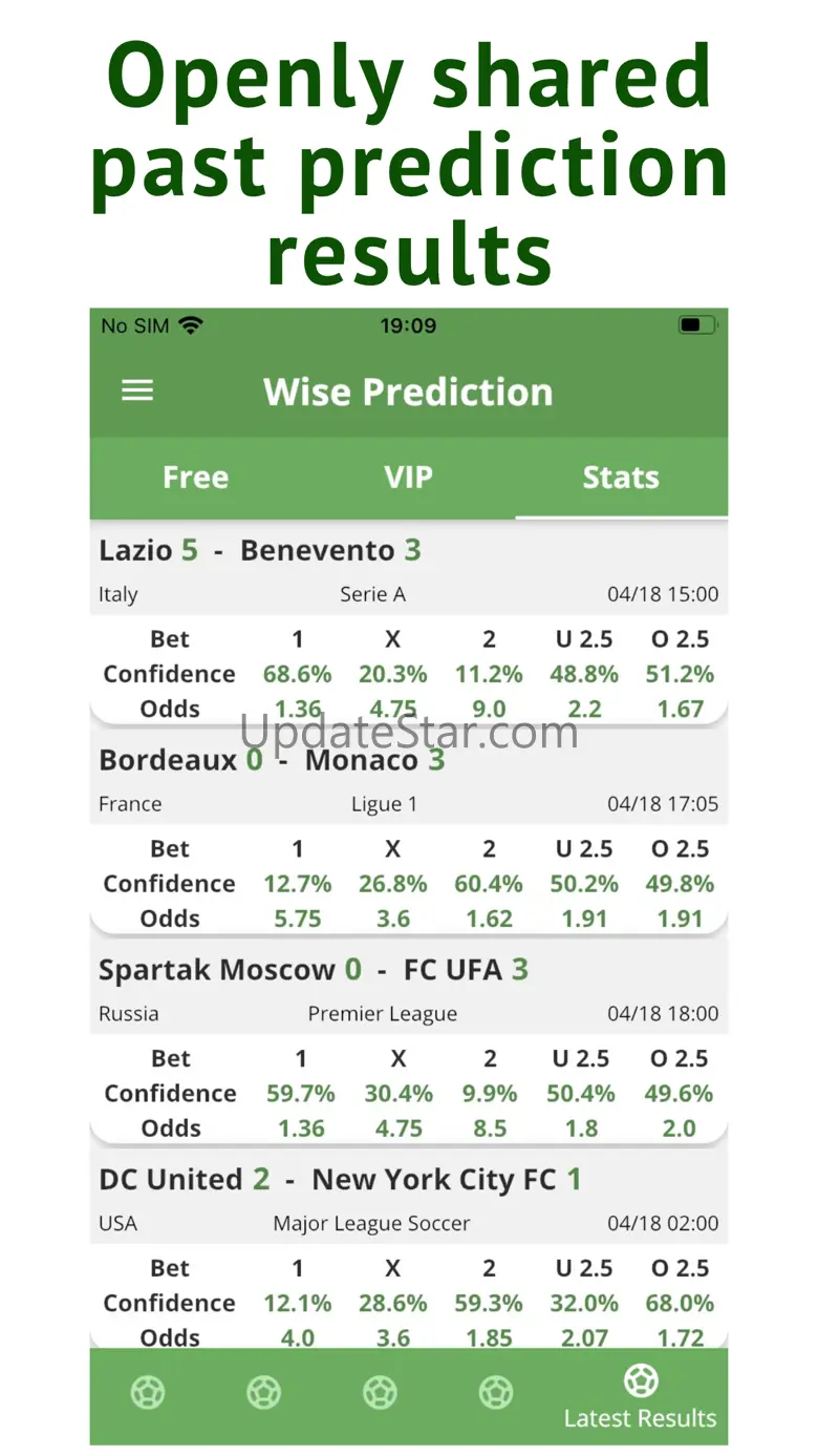 AI Soccer Betting Tips Odds 1.2.98