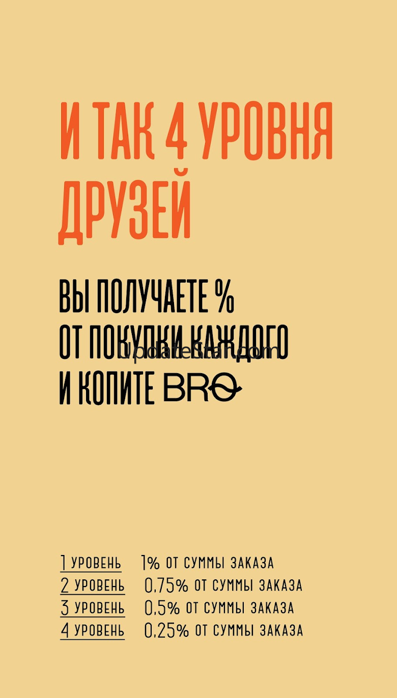 B.R.O. 1.2.174
