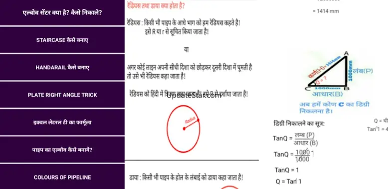 Fitter ki puri jankari 10.34