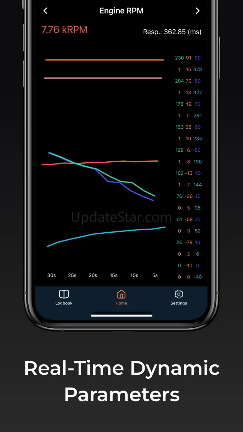 inCarDoc OBD2 ELM327 Scanner 3.0.0