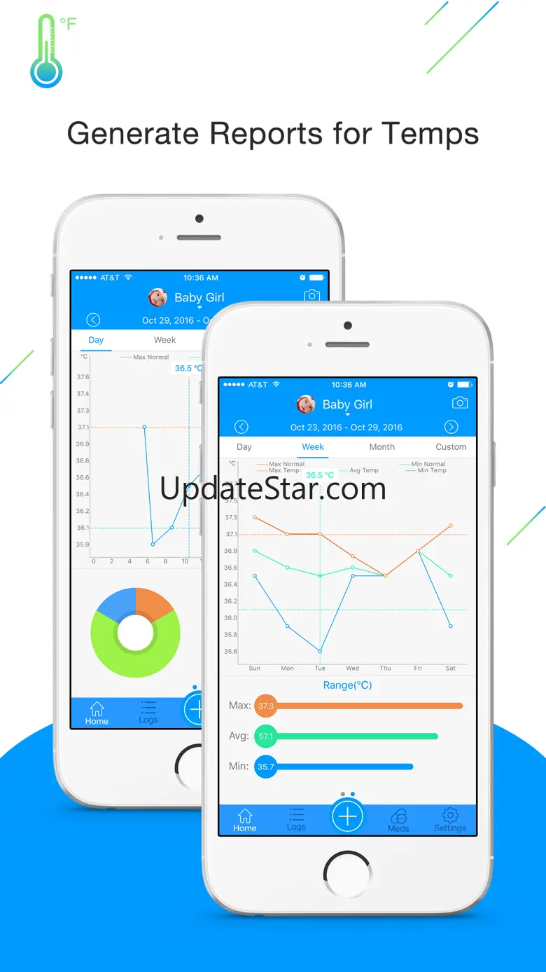 Temp. Statistics 5.0