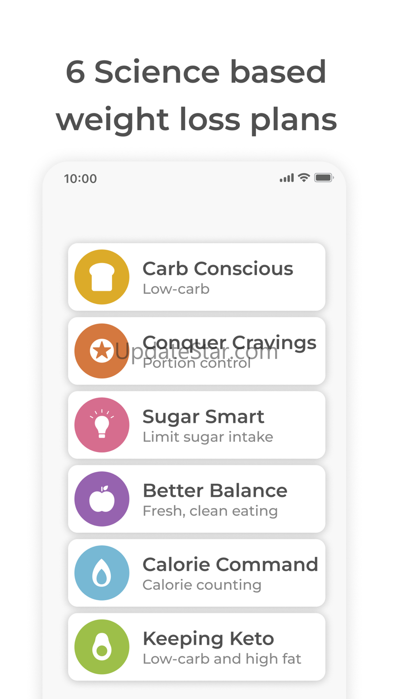 Healthi: Weight Loss, Diet App 8.10
