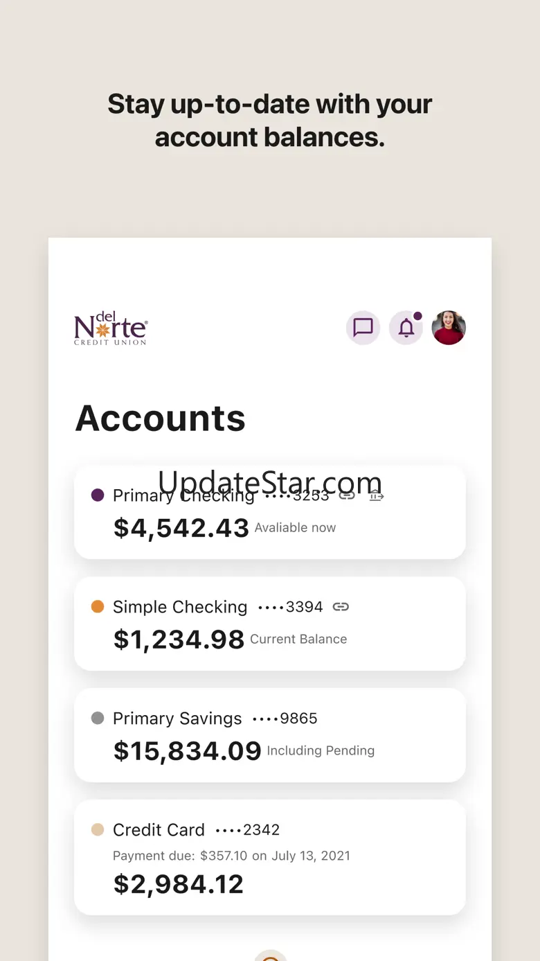 Del Norte Credit Union 4013.1.0