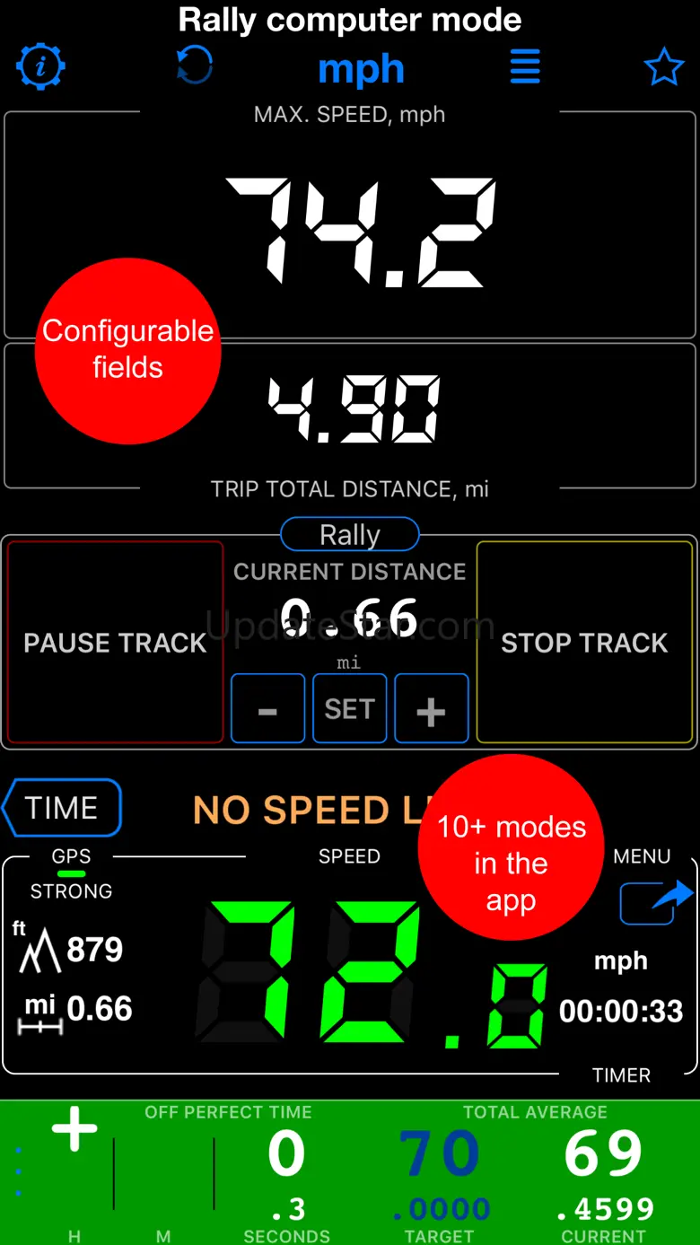 Speedometer 55 Pro. GPS kit. 4.7