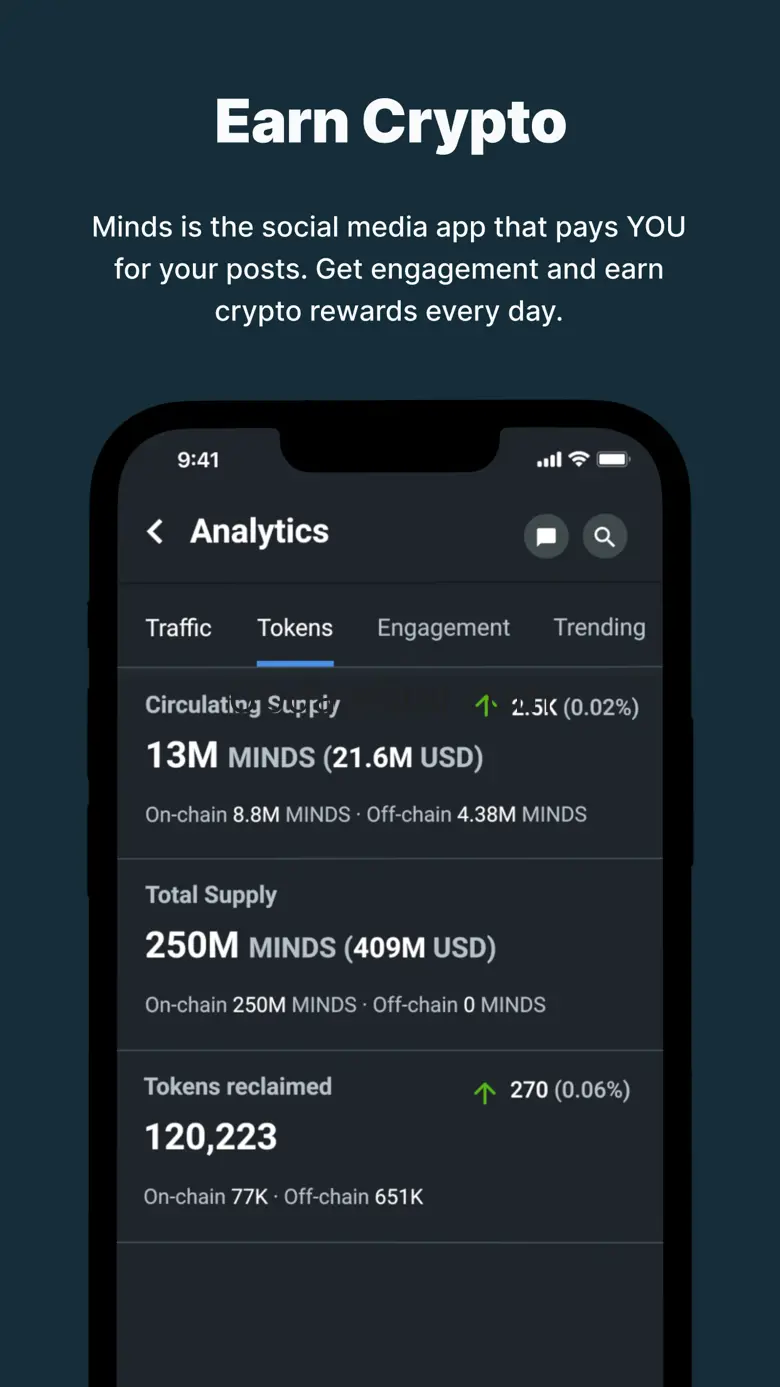 Minds.com 5.1.0