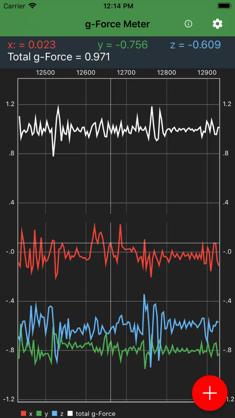 Physics Toolbox Sensor Suite 2024.06.16