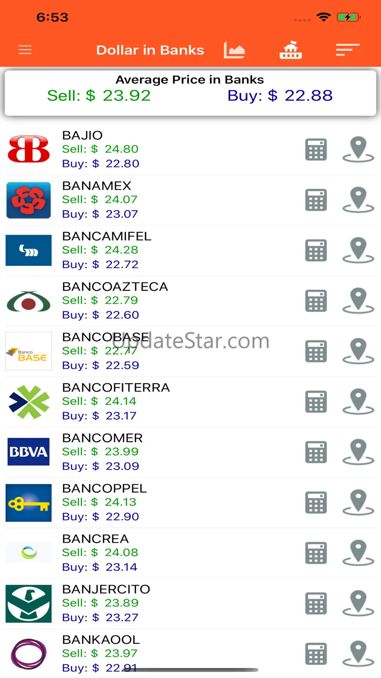 Dollar and Euro in Mexico 1.33