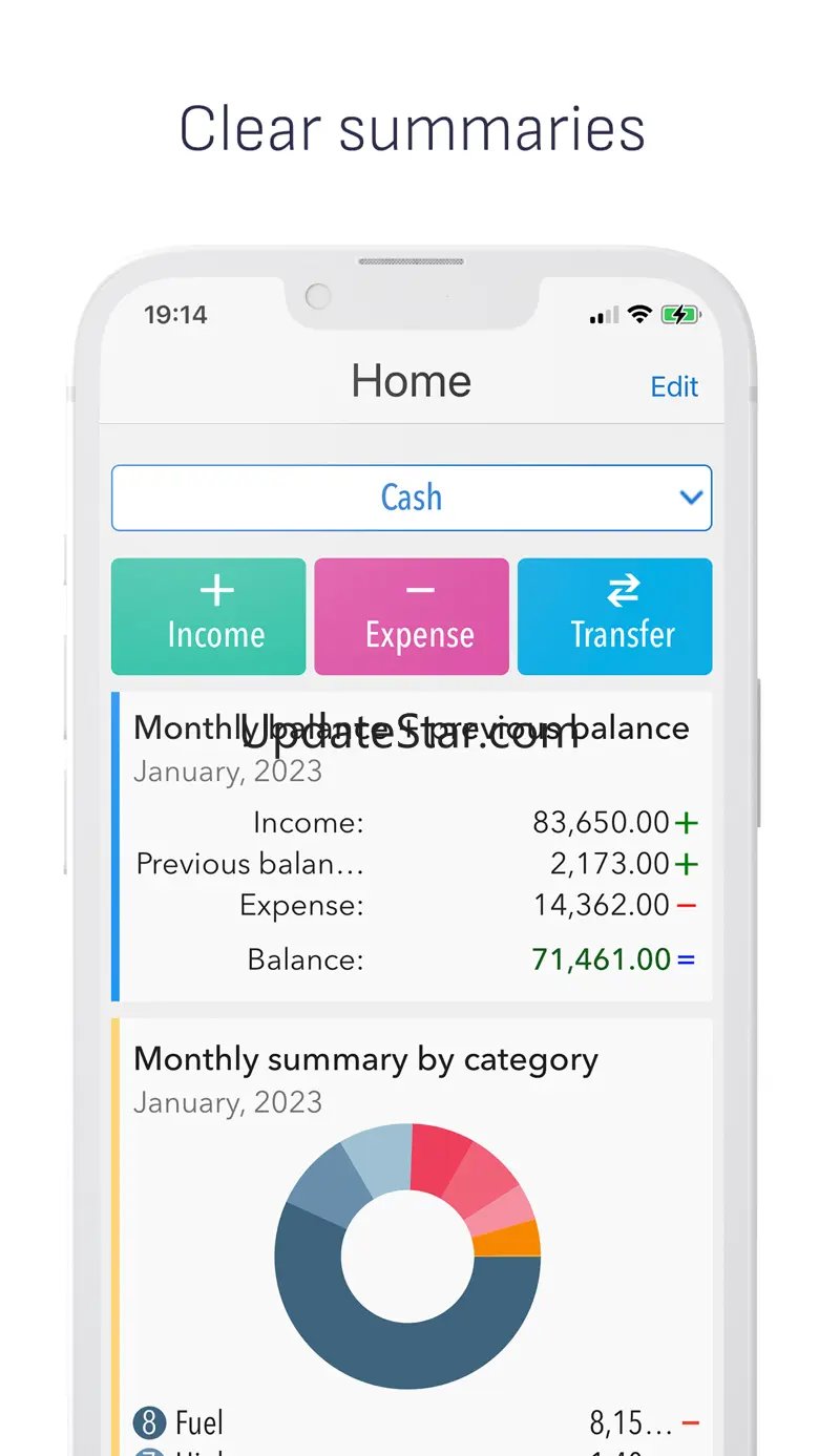 Daily Expenses: Finance 1.128