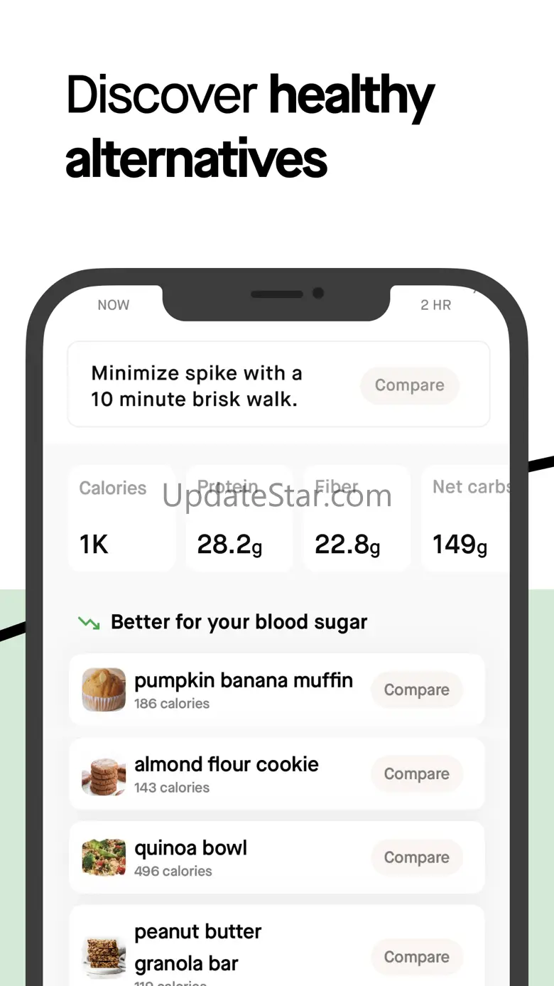 January: Glucose & Nutrition 1.4.6