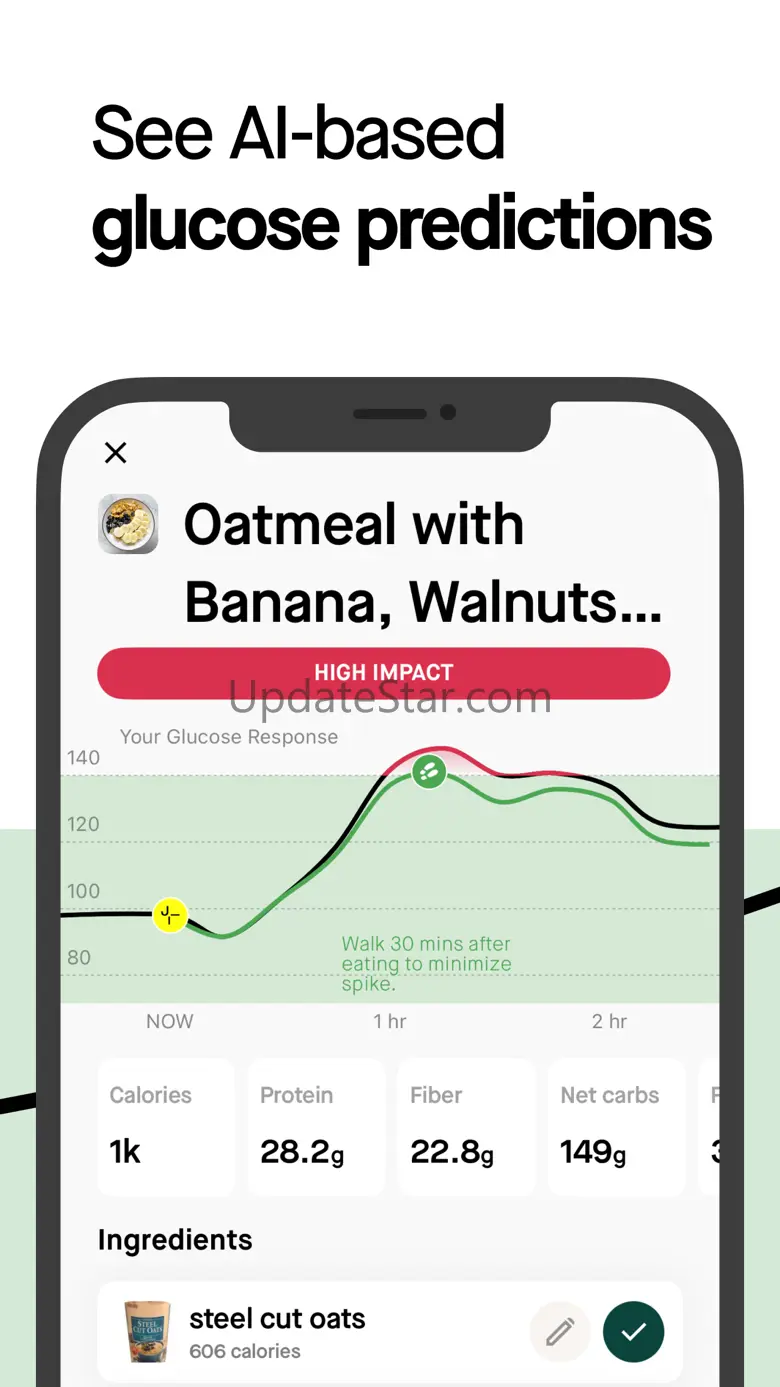 January: Glucose & Nutrition 1.4.6