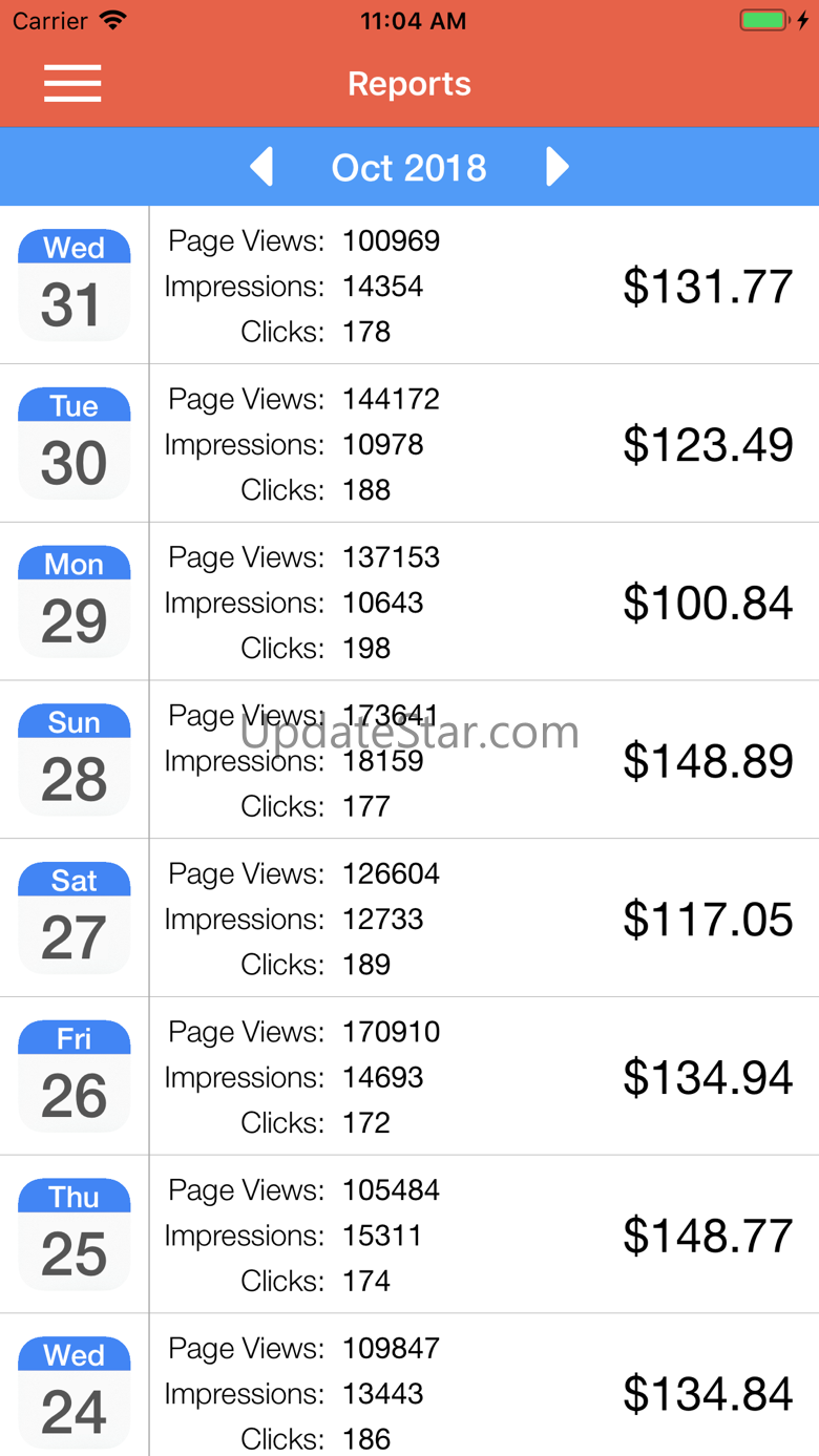 AdSense Management Tool 2.6