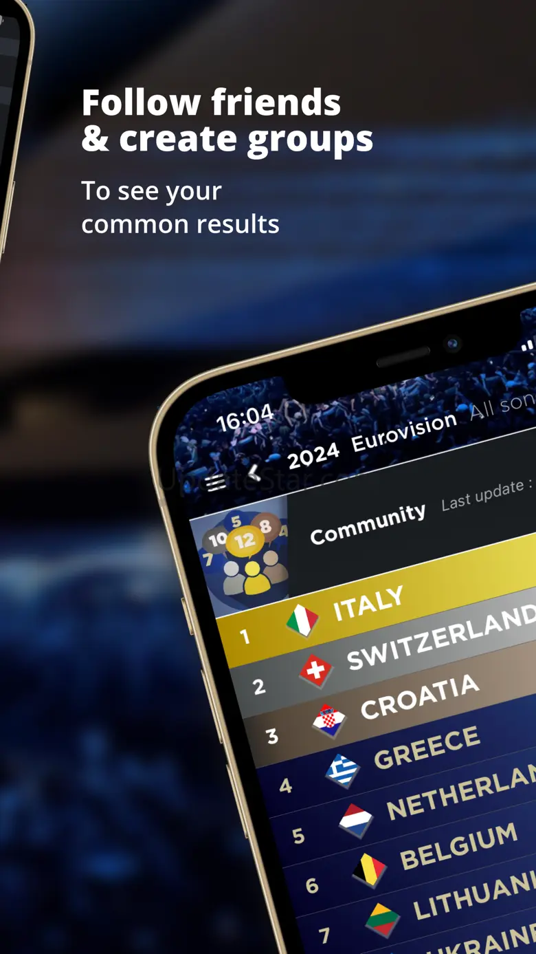 My Eurovision Scoreboard 11.4