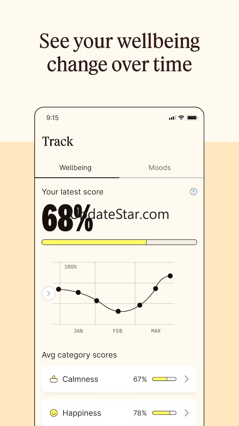 Unmind 3.61.0