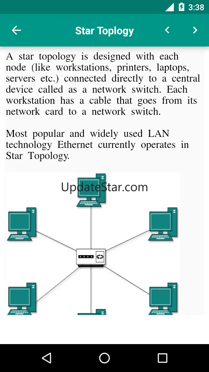 Networking Basics 3.1