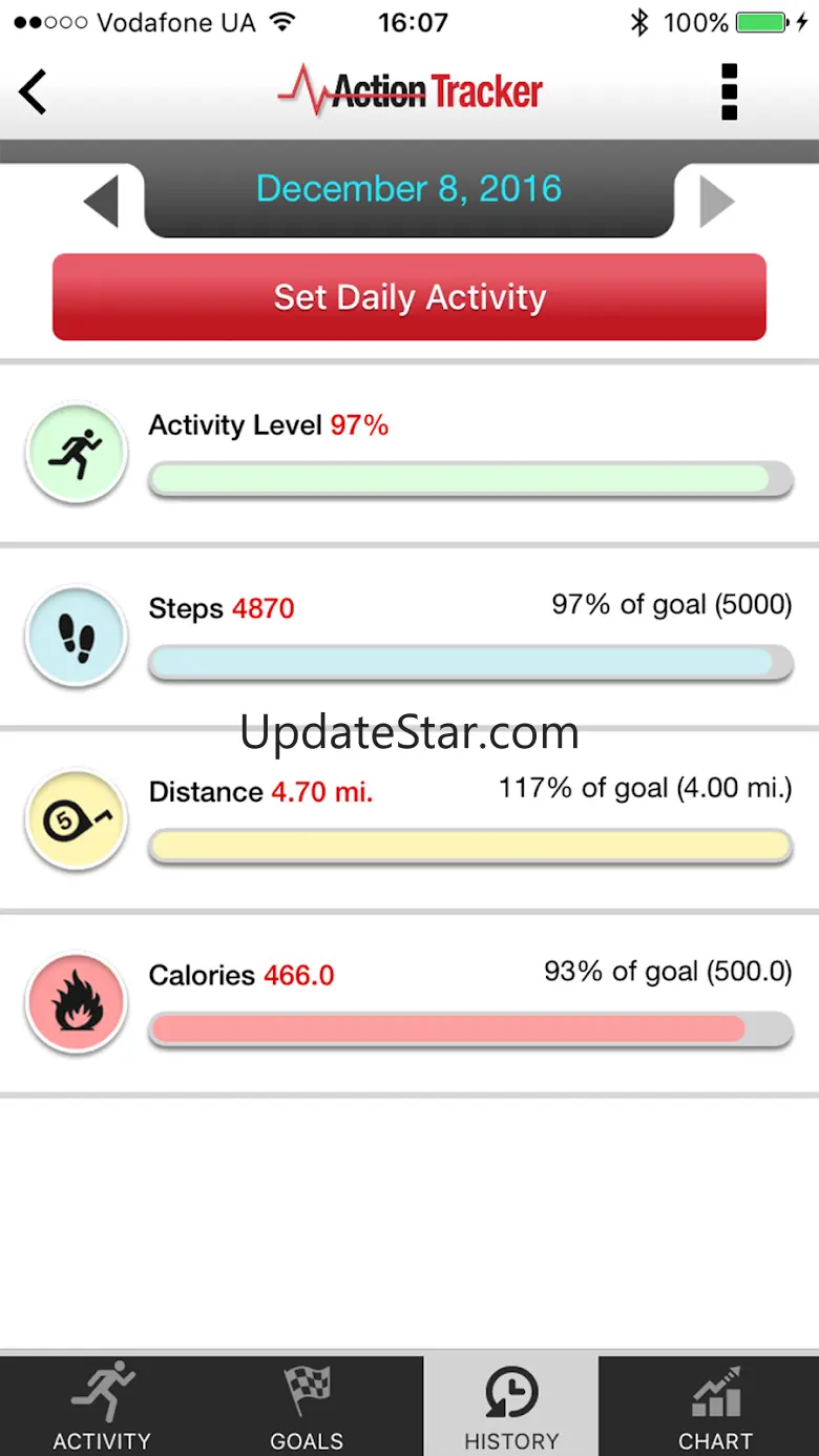Activity action tracker 1.0.15