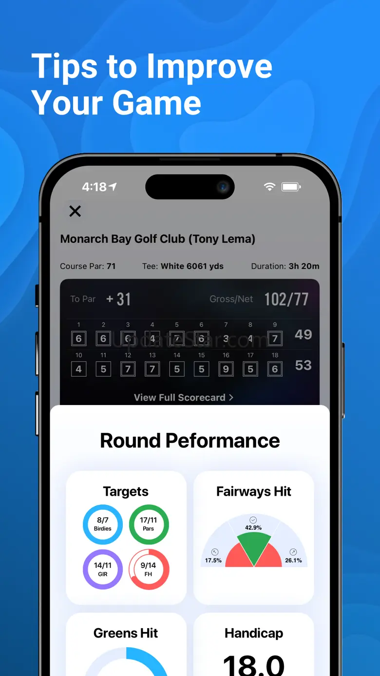 18Birdies: Golf GPS Tracker 15.5.1