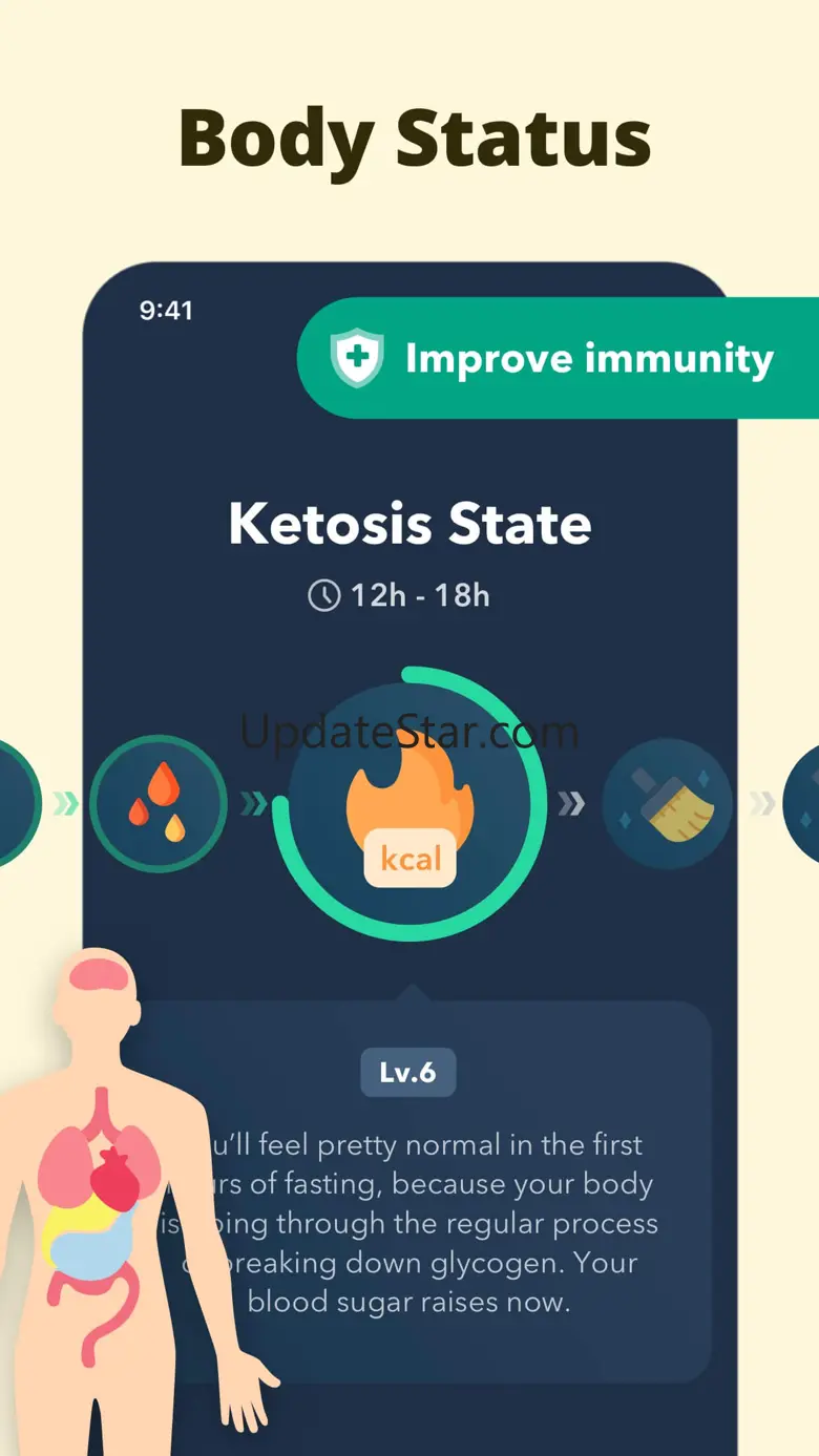 Intermittent Fasting Tracker ⋆ 1.7.5