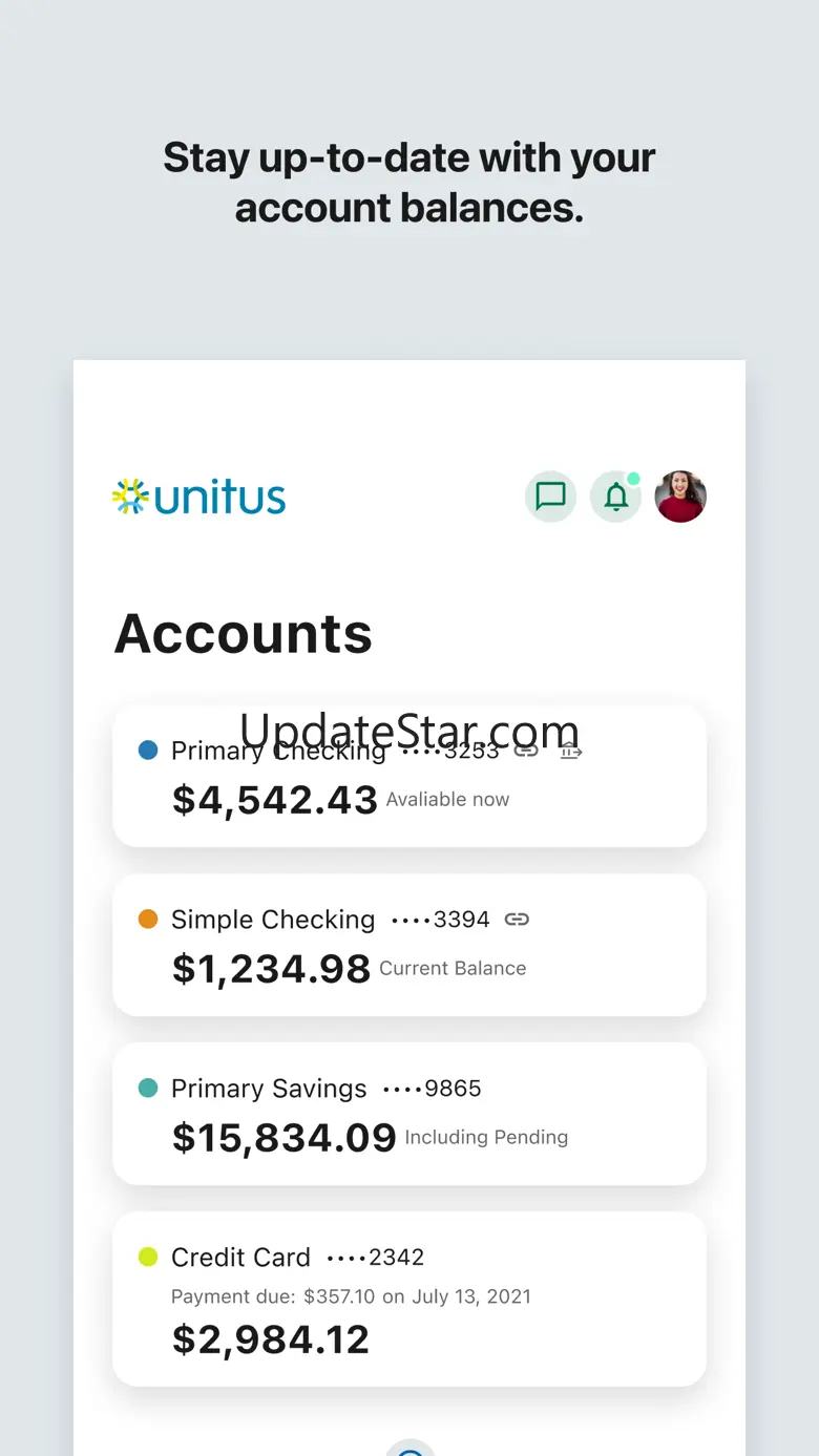 Unitus Community Credit Union 4013.2.0