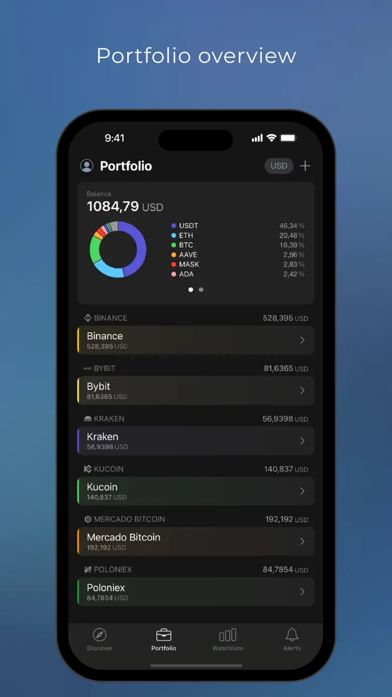 TabTrader - crypto terminal 5.0.1