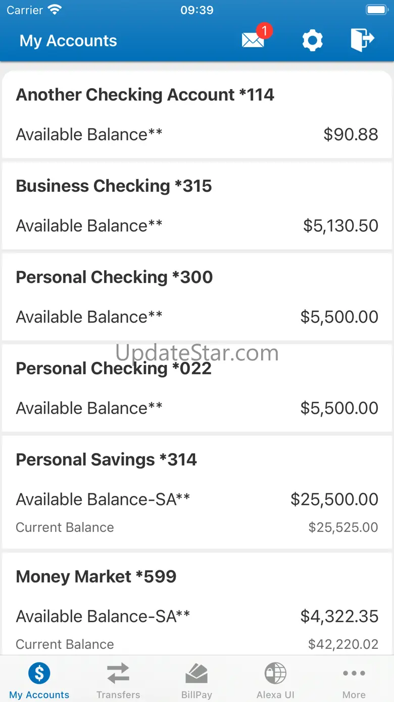 City National Bank of Florida 2024.4.3