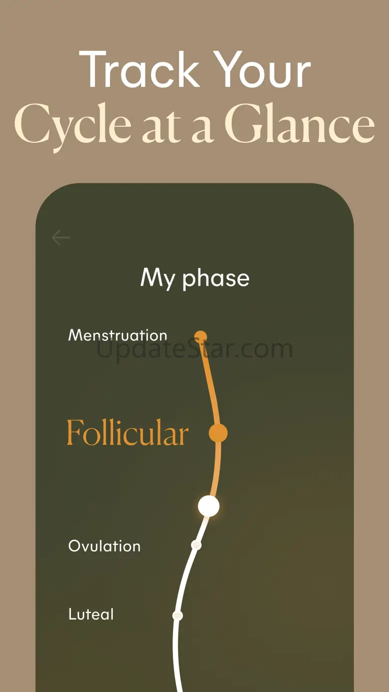 Lively ~ Cycle, Period tracker 2.0.6