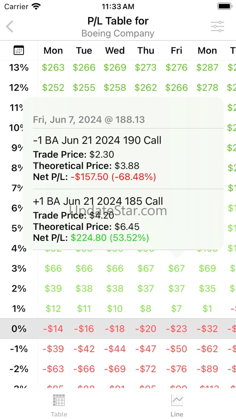 Options Profit Calculator 10.6.9
