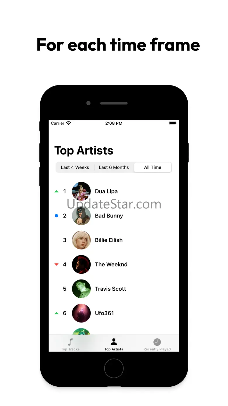 Statistics for Spotify Music 1.24