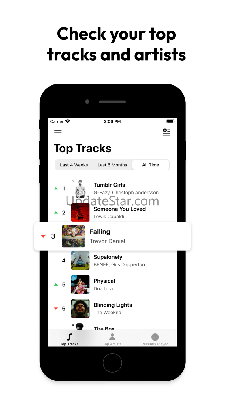 Statistics for Spotify Music 1.24