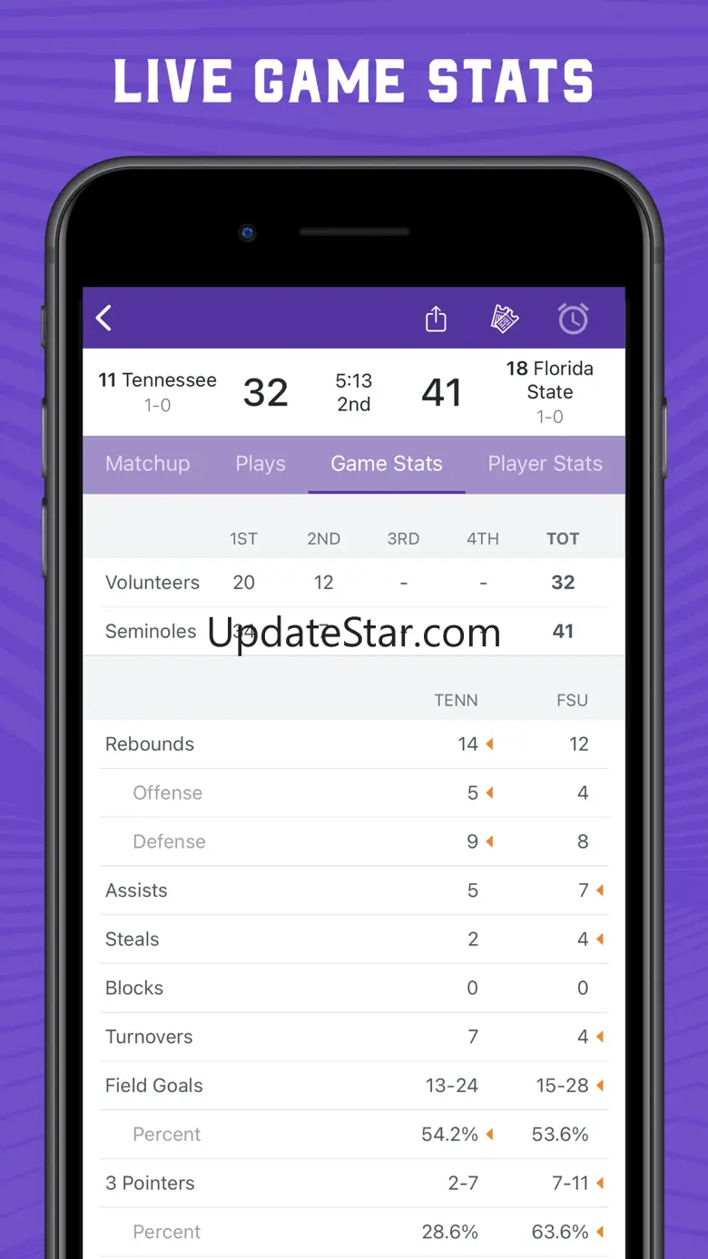 Women's College Basketball 6.5.3