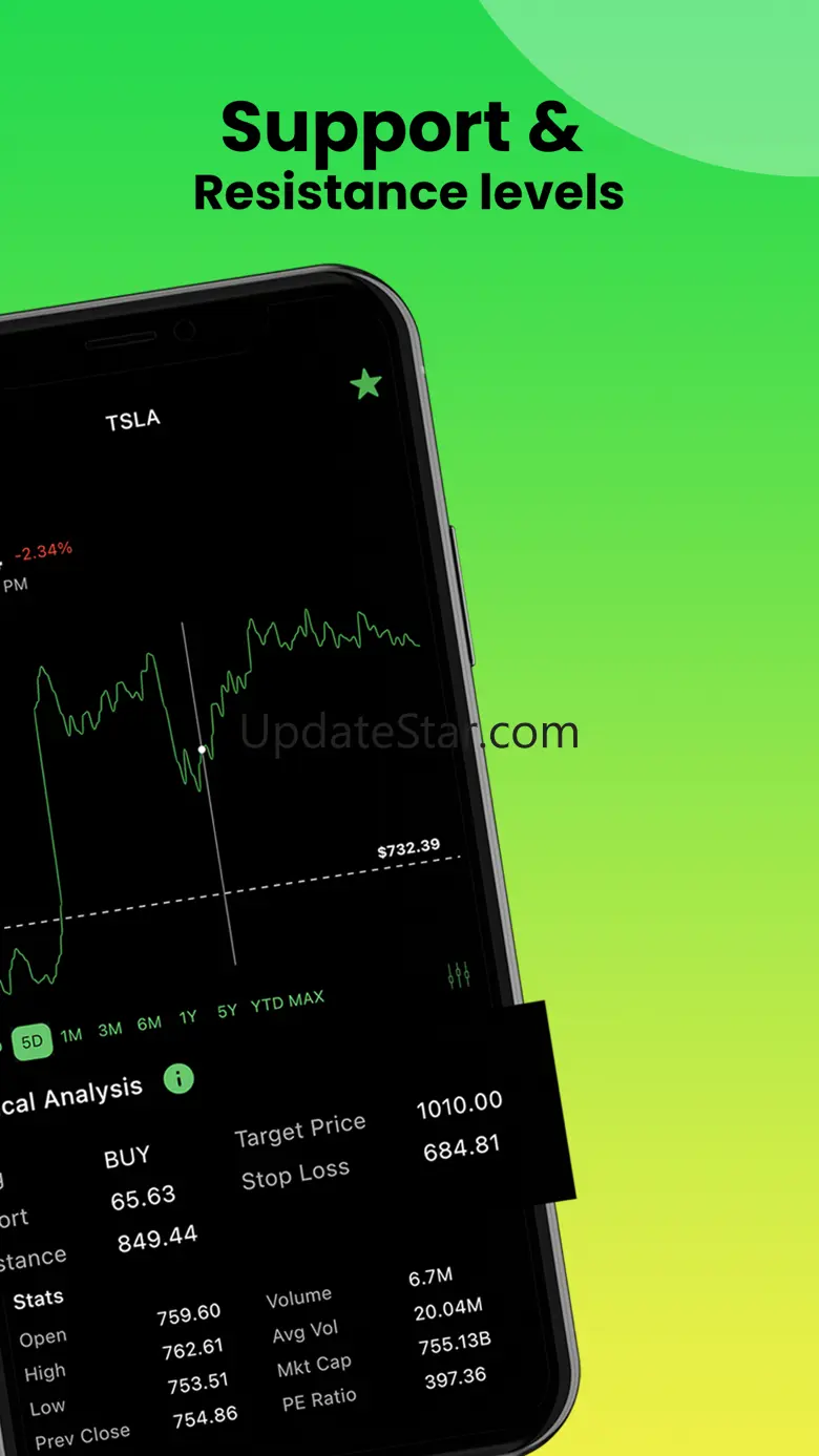 Option Signals - Live Alerts 2.3.0