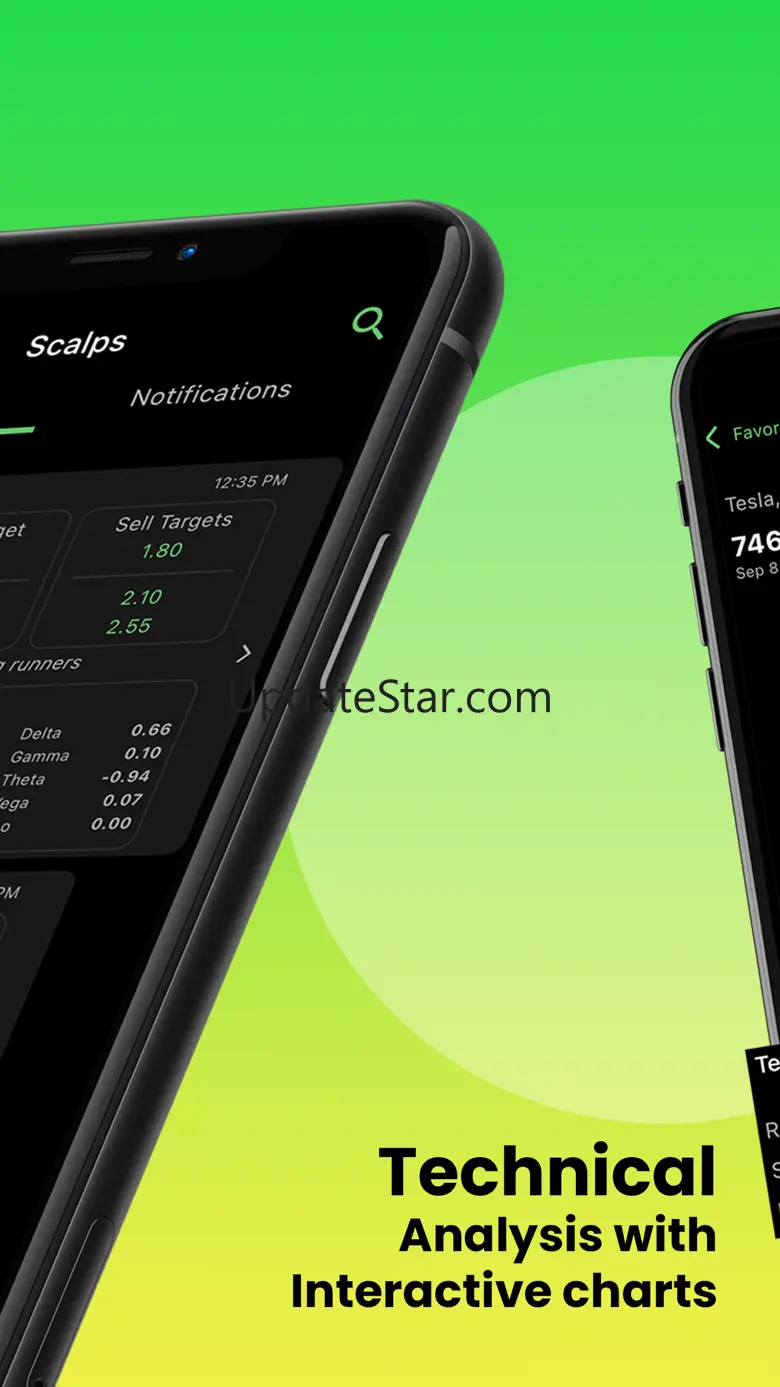 Option Signals - Live Alerts 2.3.0