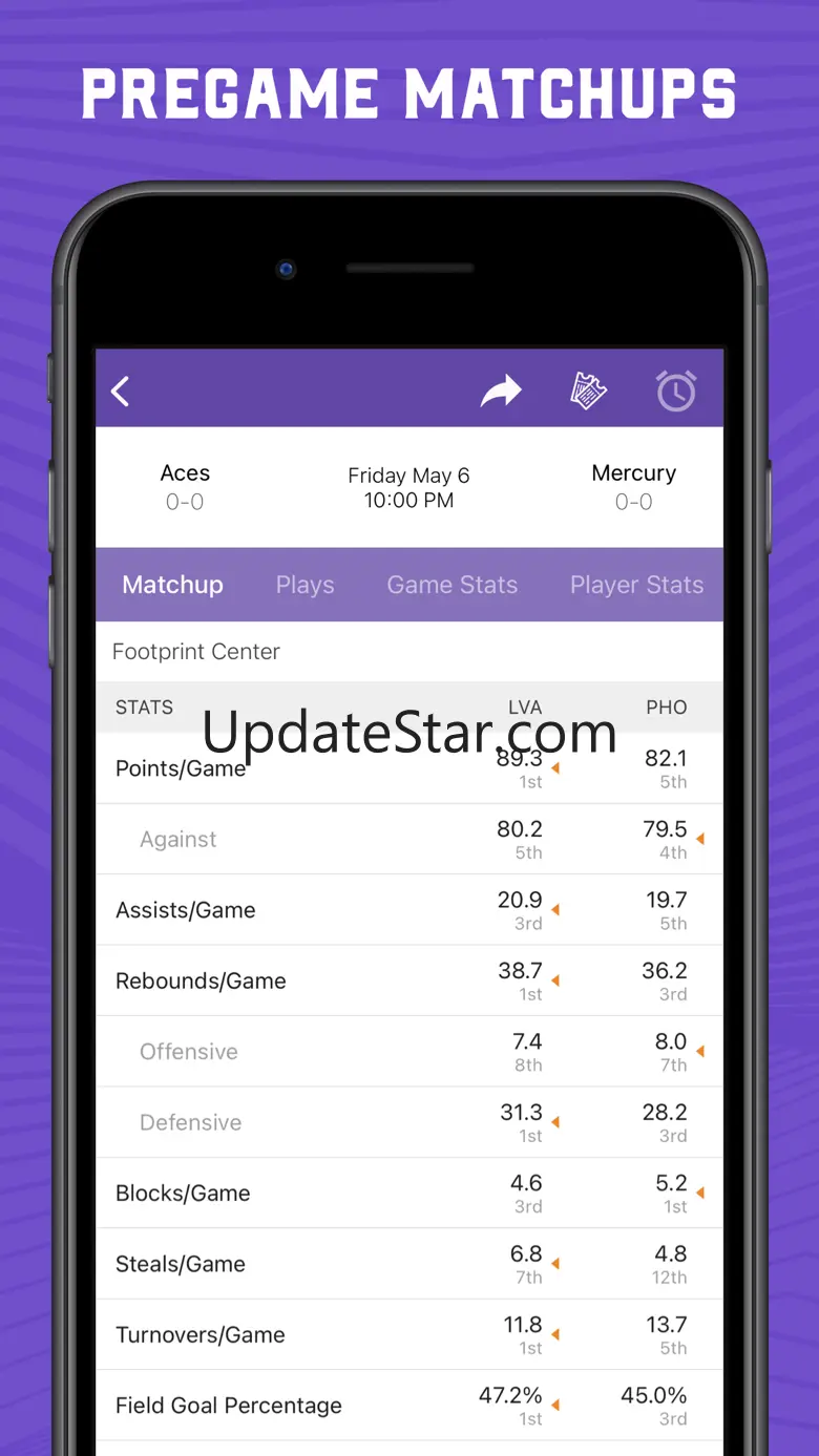 Scores App: Women's Basketball 6.7