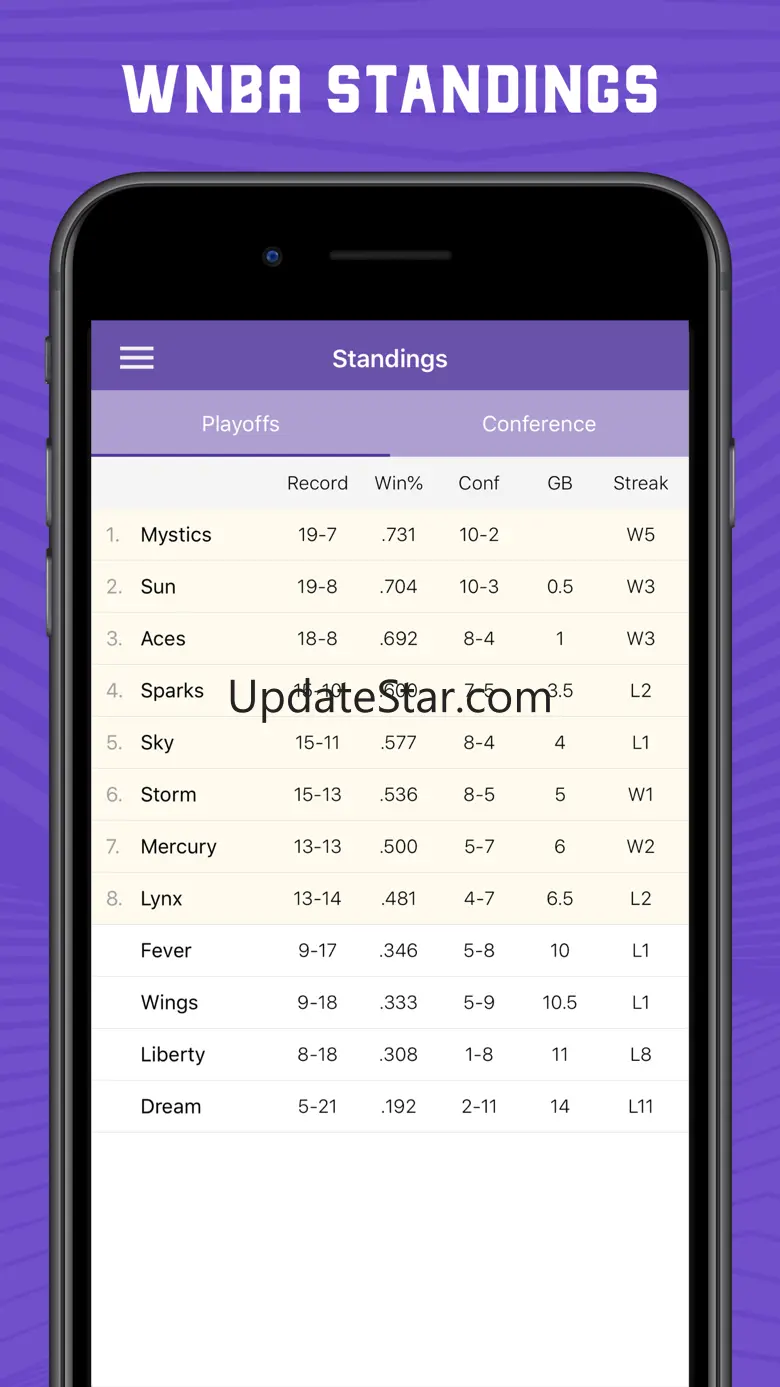 Scores App: Women's Basketball 6.7