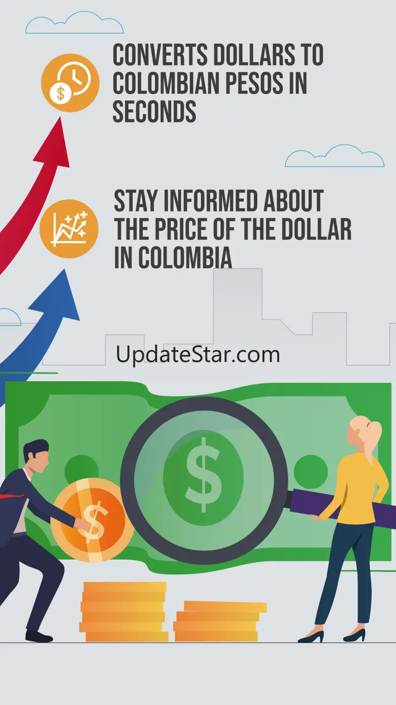 Dollar in Colombia 3.3.3