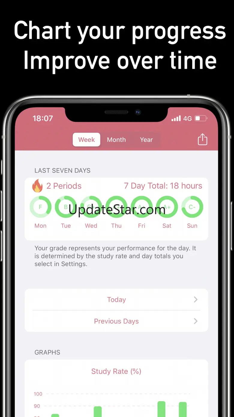 StudyBreak Productivity Timer 4.1.31
