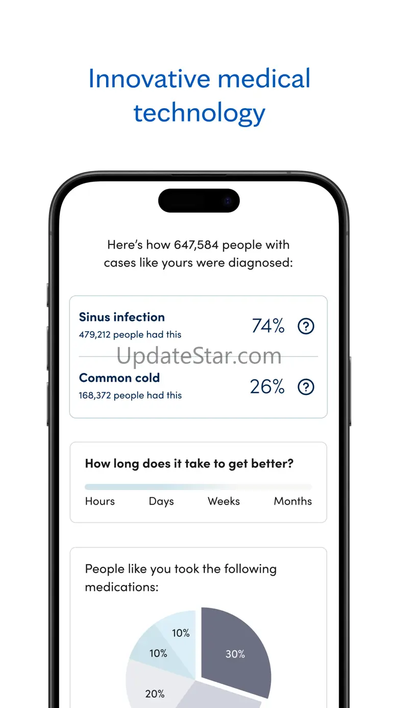 Primary Care On Demand 4.178.2