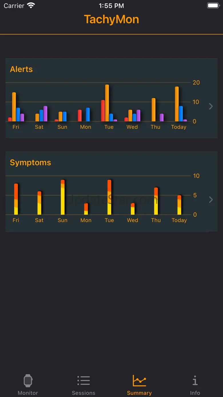 TachyMon 1.2.7