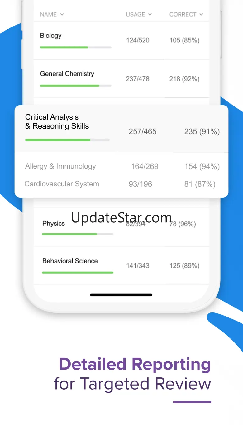 UWorld MCAT Prep: Score Higher 9.8.1
