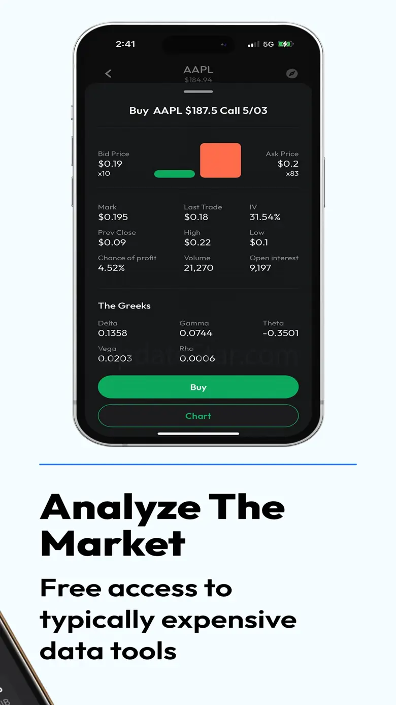 Aries: Trading Simplified. 3.7.2