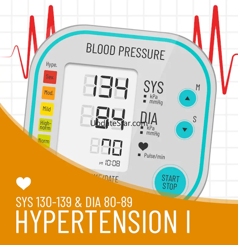 Blood Pressure Records Tracker 1.7