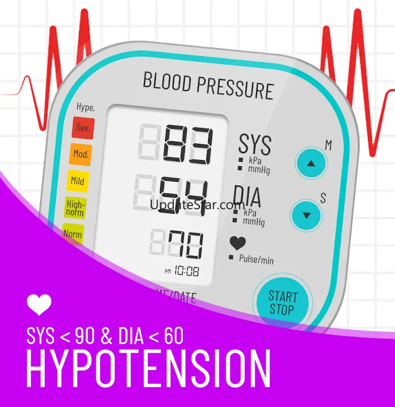 Blood Pressure Records Tracker 1.7