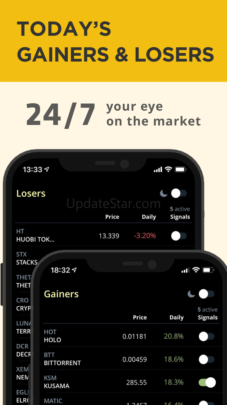 Coin Push Crypto Alert Tracker 1.7.5