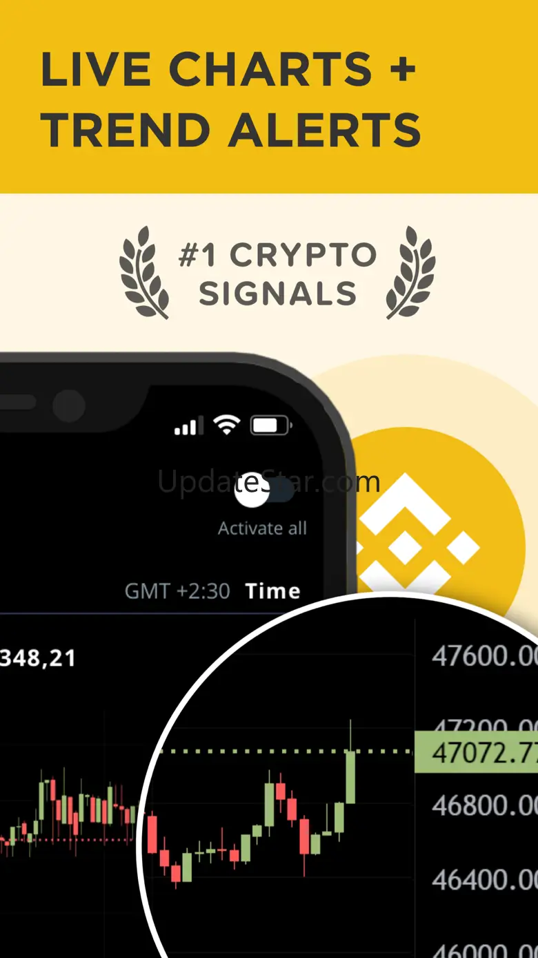 Coin Push Crypto Alert Tracker 1.7.5