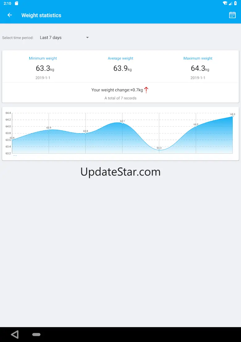 Weight loss diary&BMI Tracker 3.25