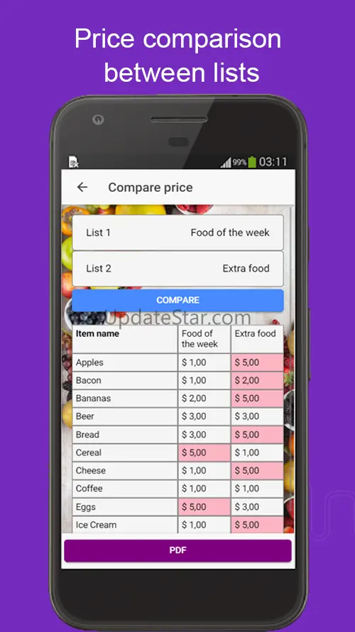 Shopping List Calculate Price 0.0.192