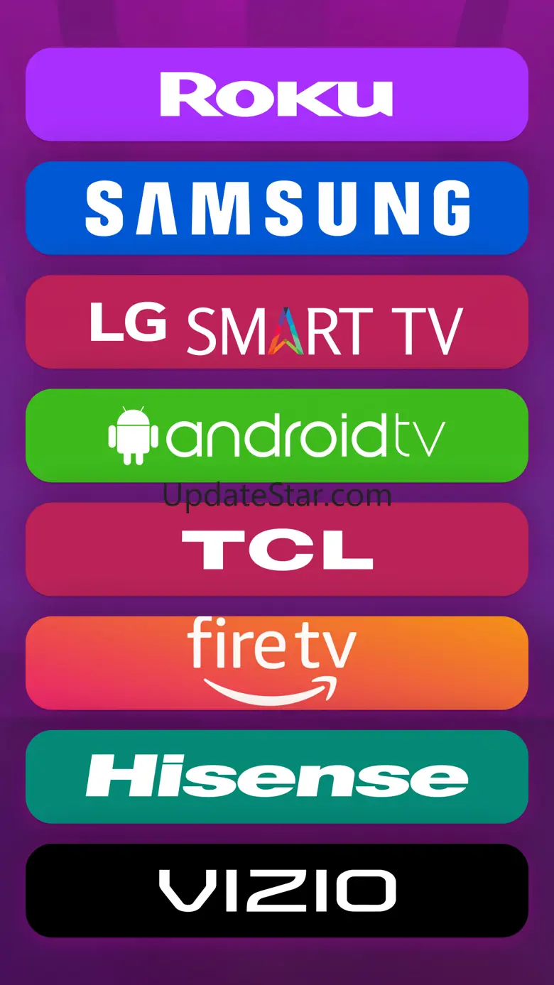 TV Remote - Universal Control 1.9.3