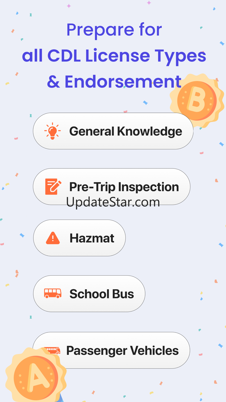 CDL Prep Test 2024: Drivers ed 1.3.2