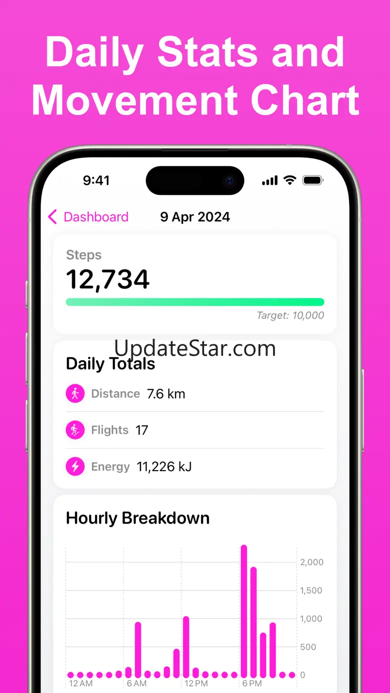 Daily Steps: Pedometer Widget 5.5.2