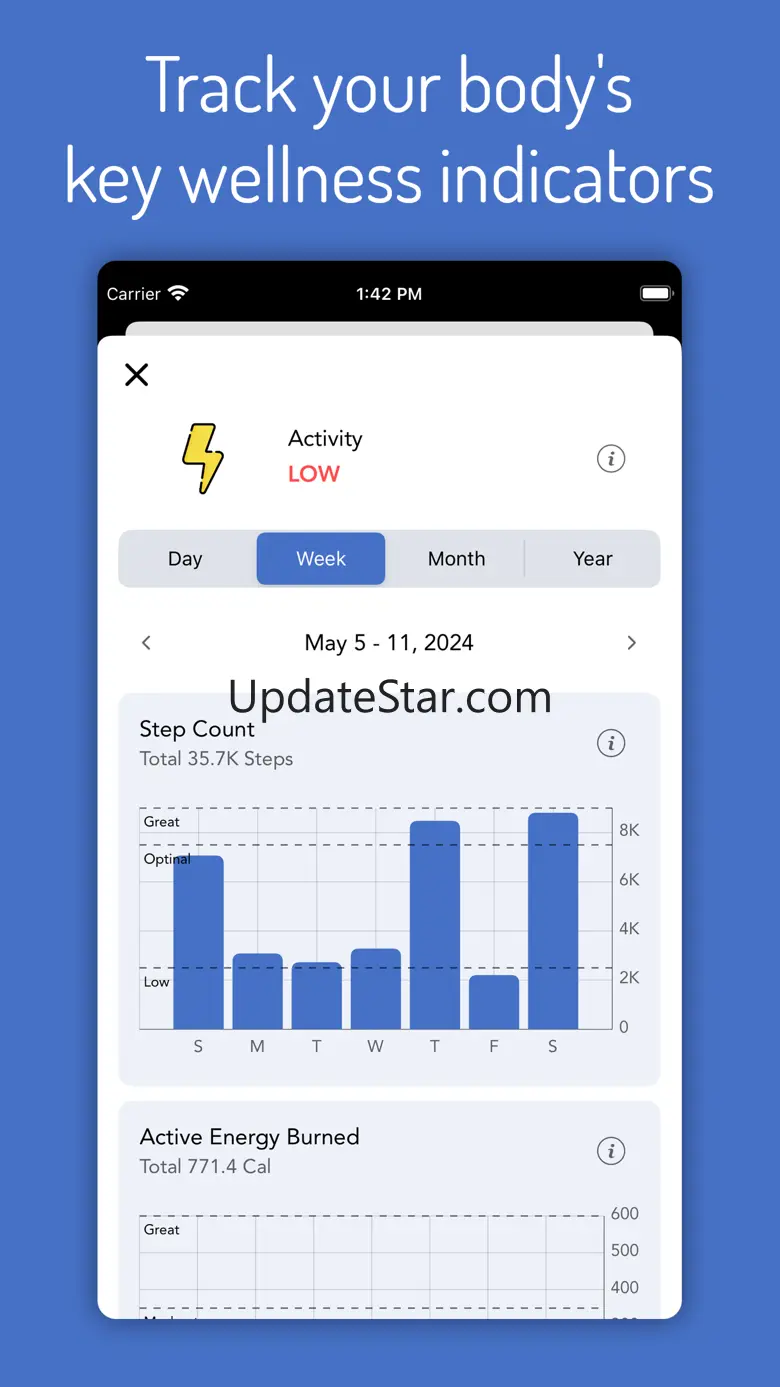Urinify 3.0.0