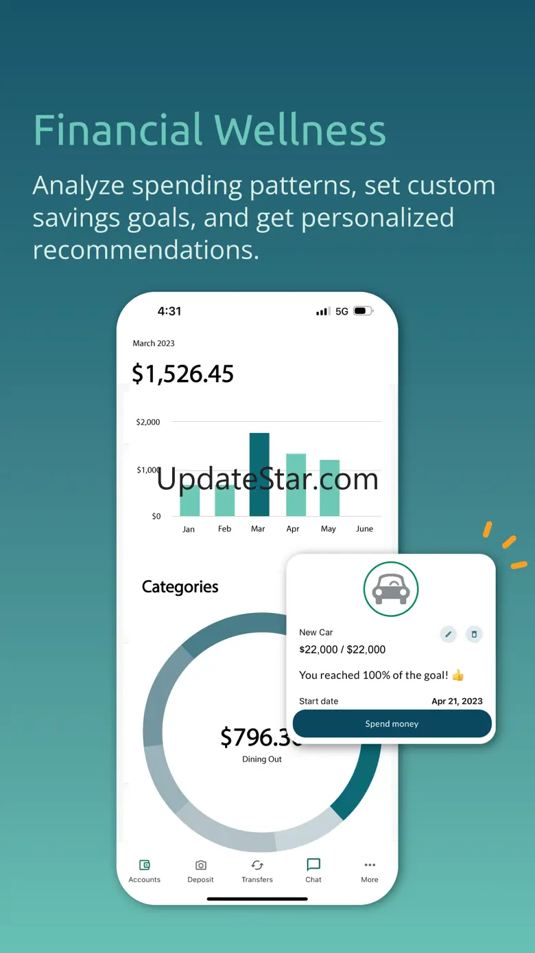 Skyla Mobile 4013.1.2